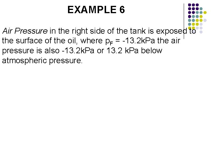 EXAMPLE 6 Air Pressure in the right side of the tank is exposed to