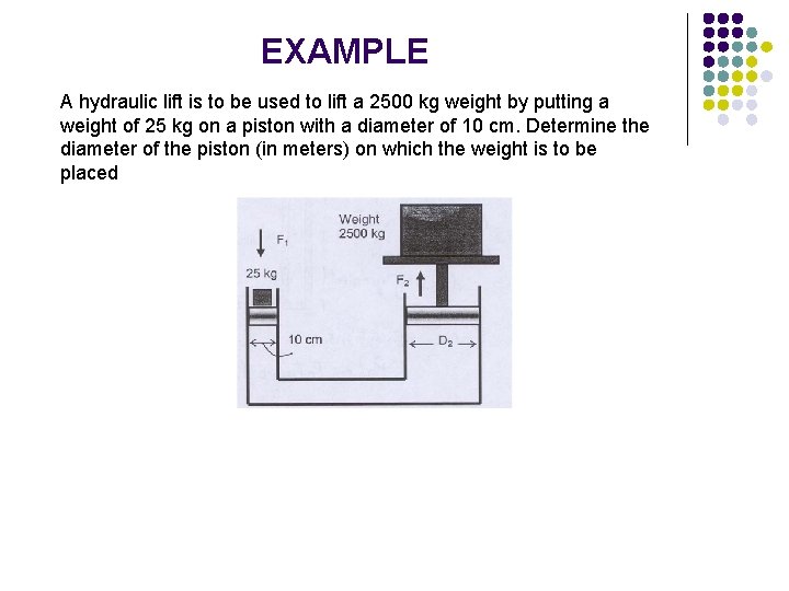 EXAMPLE A hydraulic lift is to be used to lift a 2500 kg weight