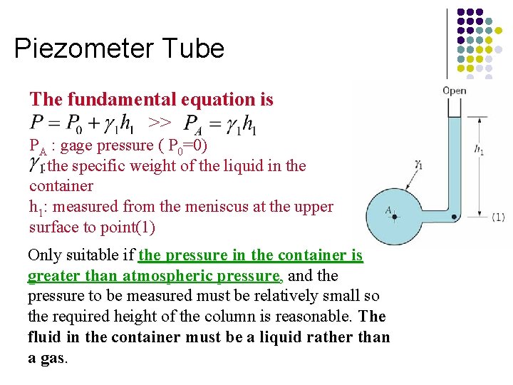 Piezometer Tube The fundamental equation is >> PA : gage pressure ( P 0=0)