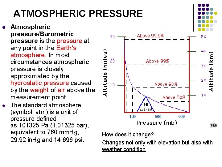 ATMOSPHERIC PRESSURE l l Atmospheric pressure/Barometric pressure is the pressure at any point in
