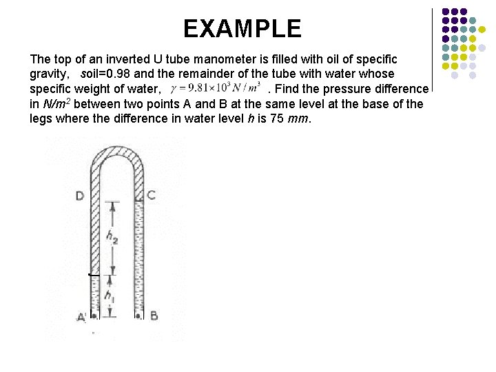 EXAMPLE The top of an inverted U tube manometer is filled with oil of
