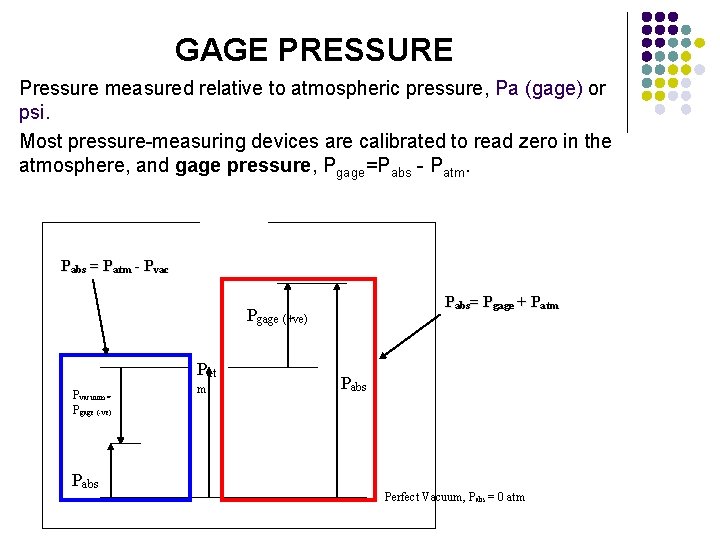 GAGE PRESSURE Pressure measured relative to atmospheric pressure, Pa (gage) or psi. Most pressure-measuring