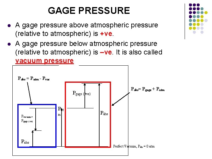 GAGE PRESSURE l l A gage pressure above atmospheric pressure (relative to atmospheric) is