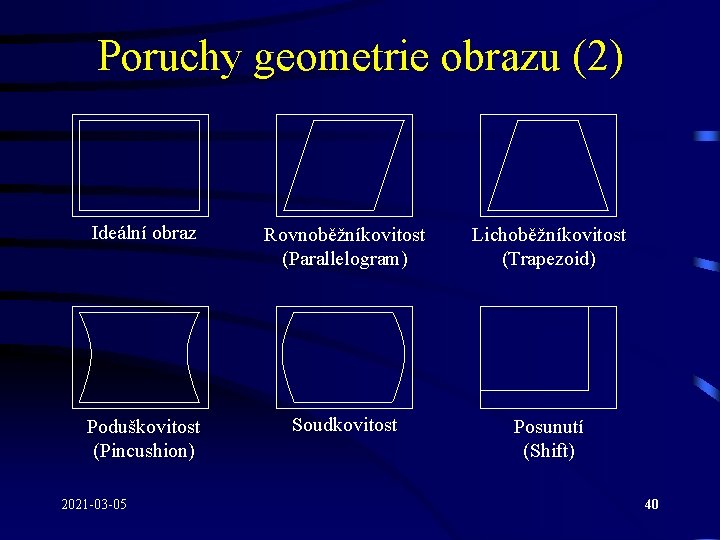 Poruchy geometrie obrazu (2) Ideální obraz Rovnoběžníkovitost (Parallelogram) Lichoběžníkovitost (Trapezoid) Poduškovitost (Pincushion) Soudkovitost Posunutí