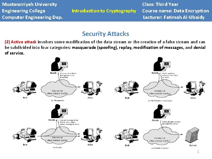 Mustansiriyah University Engineering College Computer Engineering Dep. Introduction to Cryptography Class: Third Year Introduction