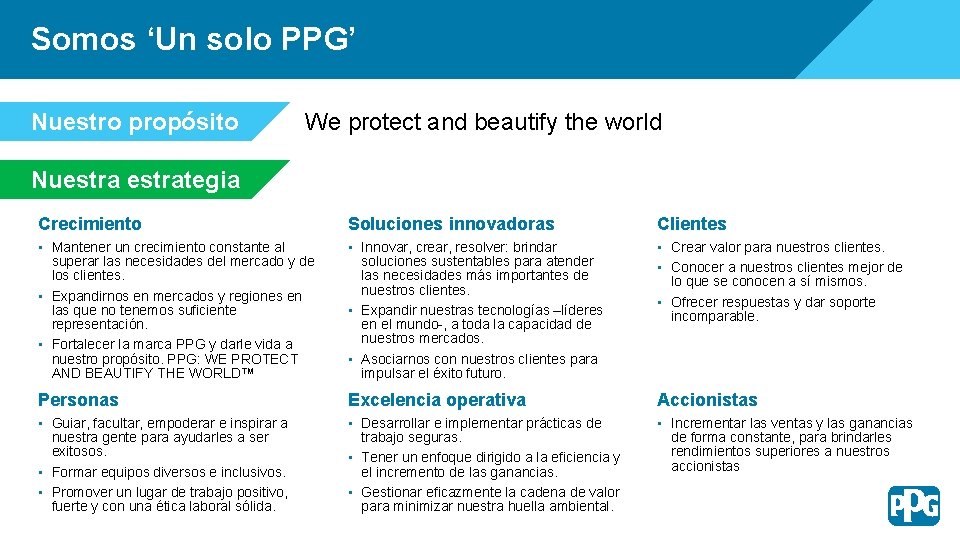 Somos ‘Un solo PPG’ Nuestro propósito We protect and beautify the world Nuestrategia Crecimiento