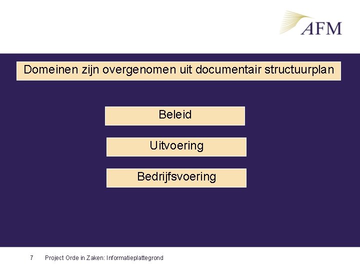 Domeinen zijn overgenomen uit documentair structuurplan Beleid Uitvoering Bedrijfsvoering 7 Project Orde in Zaken:
