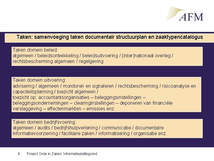 Taken: samenvoeging taken documentair structuurplan en zaaktypencatalogus Taken domein beleid: algemeen / beleidsontwikkeling /