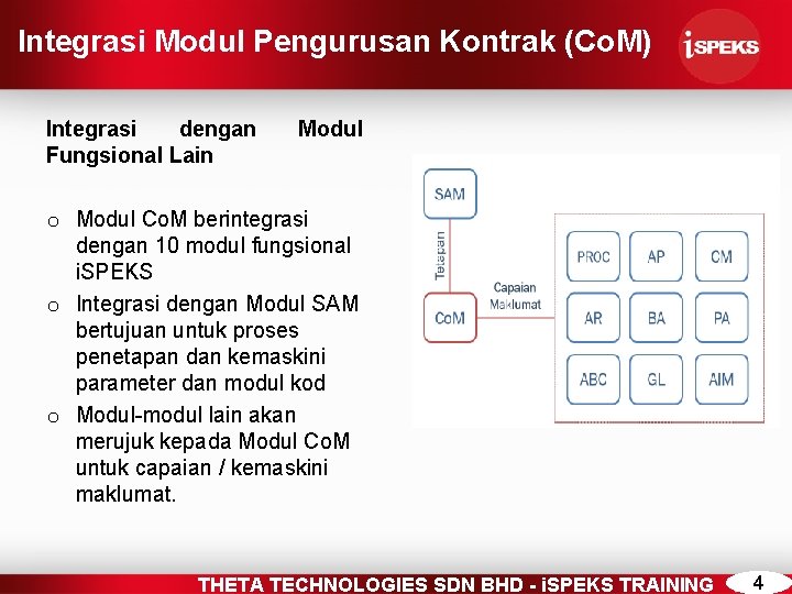 Integrasi Modul Pengurusan Kontrak (Co. M) Integrasi dengan Fungsional Lain Modul o Modul Co.