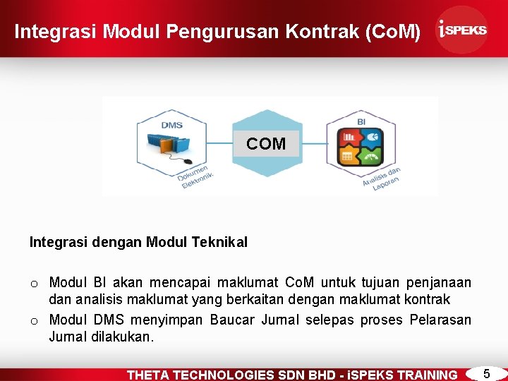 Integrasi Modul Pengurusan Kontrak (Co. M) COM Integrasi dengan Modul Teknikal o Modul BI