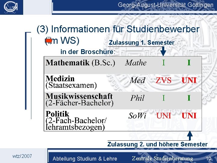 Georg-August-Universität Göttingen (3) Informationen für Studienbewerber (im WS) Zulassung 1. Semester in der Broschüre: