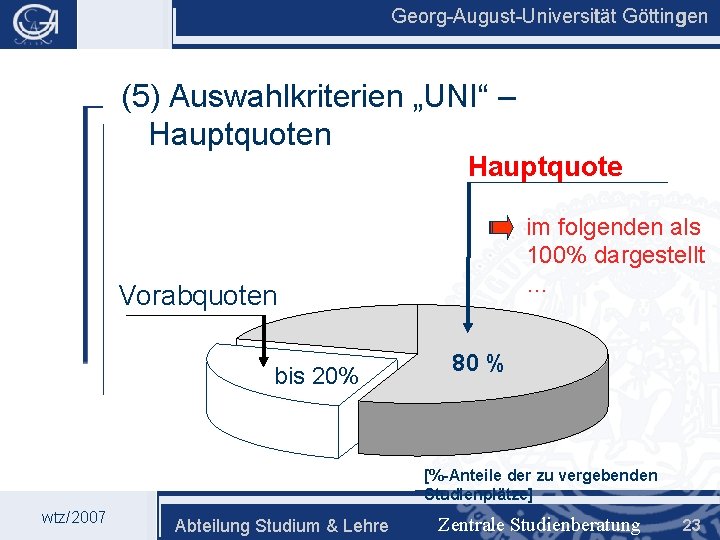 Georg-August-Universität Göttingen (5) Auswahlkriterien „UNI“ – Hauptquoten Hauptquote im folgenden als 100% dargestellt …