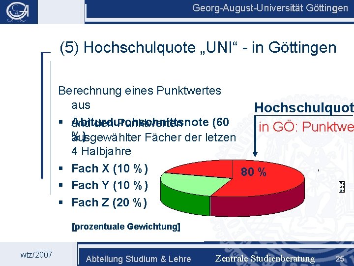 Georg-August-Universität Göttingen (5) Hochschulquote „UNI“ - in Göttingen Berechnung eines Punktwertes aus Hochschulquot §