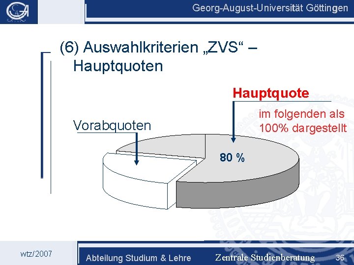 Georg-August-Universität Göttingen (6) Auswahlkriterien „ZVS“ – Hauptquoten Hauptquote im folgenden als 100% dargestellt …
