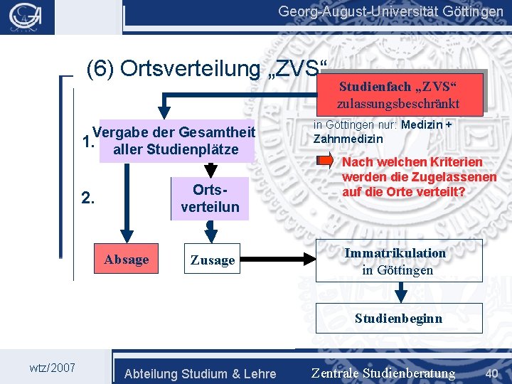 Georg-August-Universität Göttingen (6) Ortsverteilung „ZVS“ Vergabe der Gesamtheit 1. aller Studienplätze Ortsverteilun g 2.