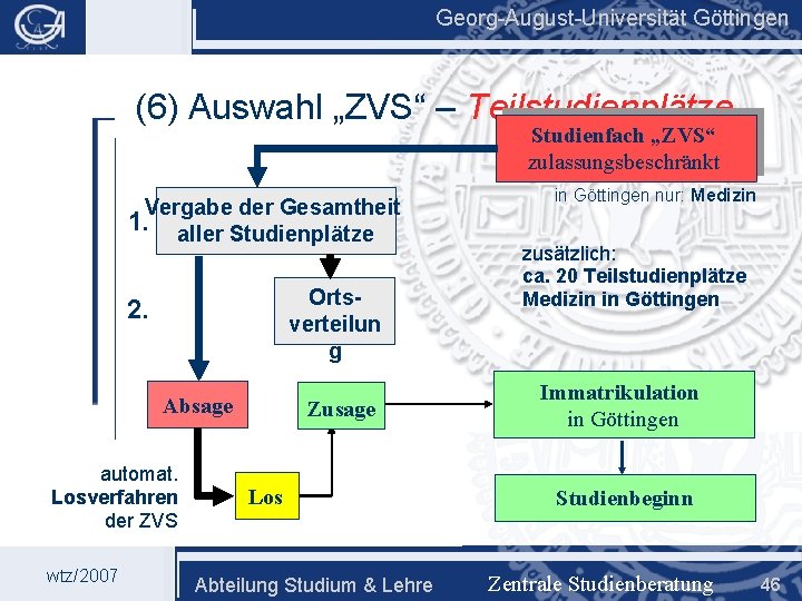 Georg-August-Universität Göttingen (6) Auswahl „ZVS“ – Teilstudienplätze Studienfach „ZVS“ zulassungsbeschränkt Vergabe der Gesamtheit 1.