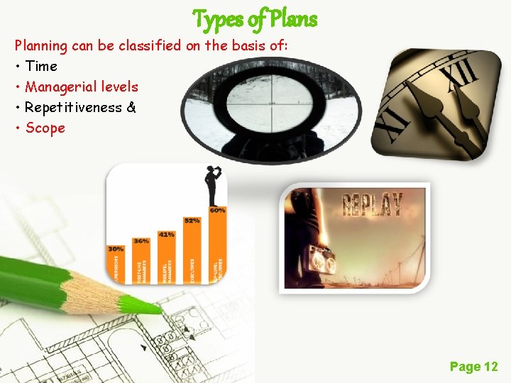 Types of Plans Planning can be classified on the basis of: • Time •