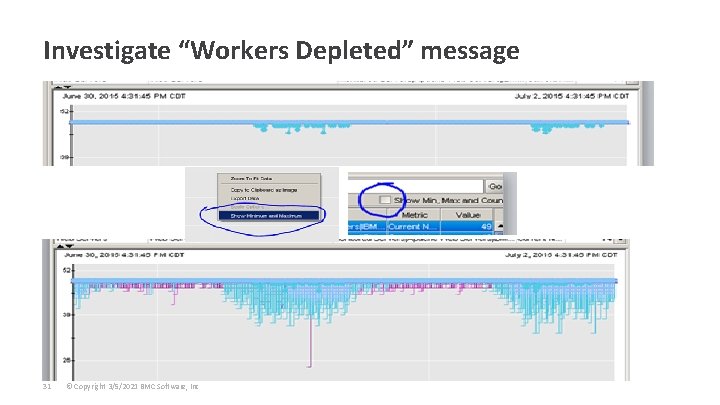 Investigate “Workers Depleted” message 31 © Copyright 3/5/2021 BMC Software, Inc 