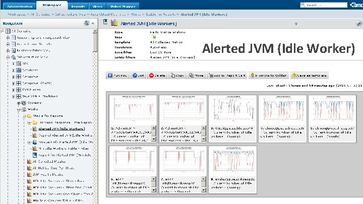 Alerted JVM (Idle Worker) 34 © Copyright 3/5/2021 BMC Software, Inc 