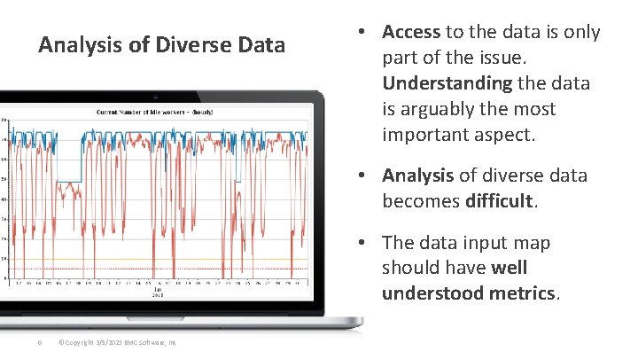 Analysis of Diverse Data • Access to the data is only part of the