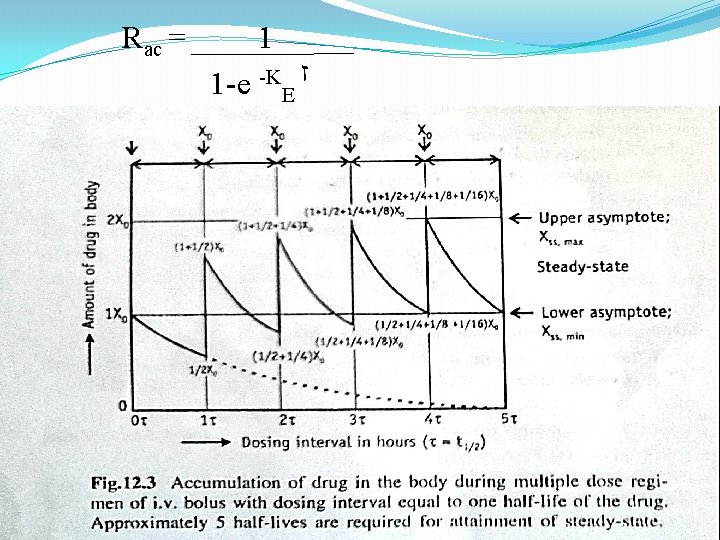 Rac = 1 1 -e -KE ז 