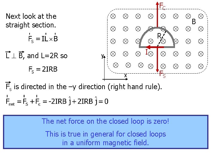  Next look at the straight section. L B, and L=2 R so y