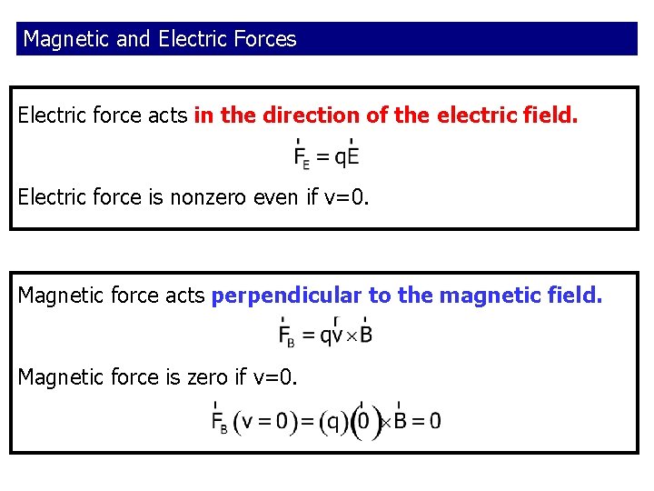 Magnetic and Electric Forces Electric force acts in the direction of the electric field.