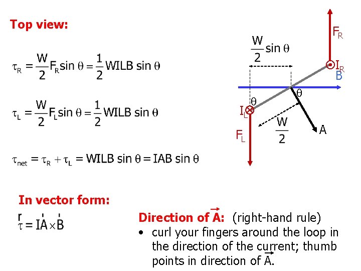 Top view: FR IR B IL FL A In vector form: Direction of A: