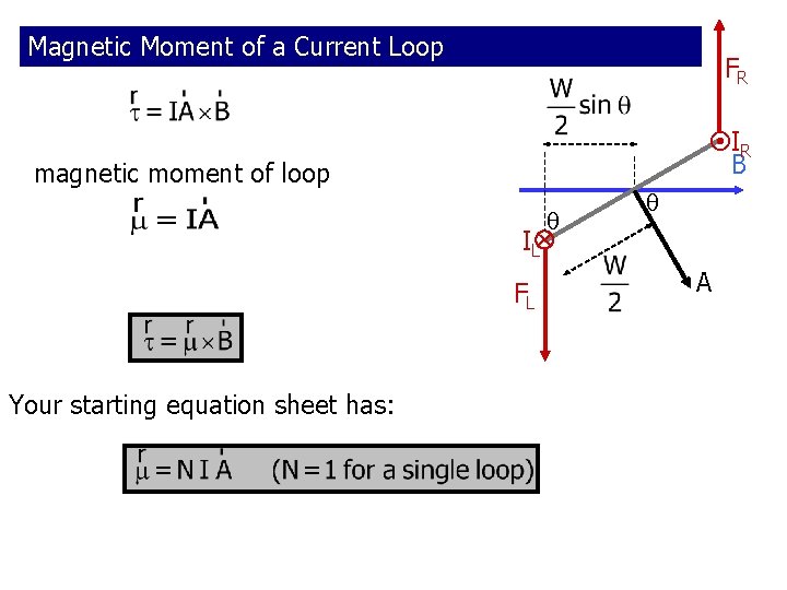Magnetic Moment of a Current Loop FR IR B magnetic moment of loop IL