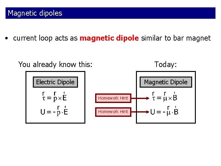 Magnetic dipoles • current loop acts as magnetic dipole similar to bar magnet You