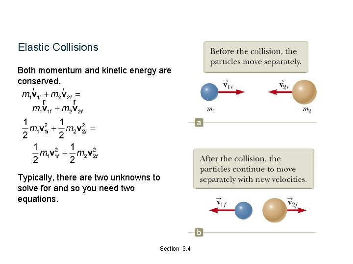 Elastic Collisions Both momentum and kinetic energy are conserved. Typically, there are two unknowns