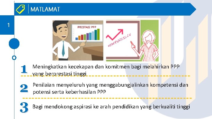 MATLAMAT 1 1 Penilaian menyeluruh yang menggabungjalinkan kompetensi dan 2 potensi serta keberhasilan PPP