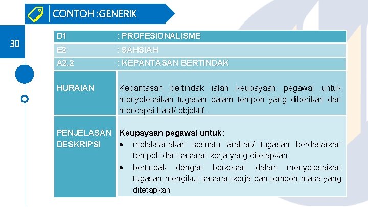 CONTOH : GENERIK 30 D 1 : PROFESIONALISME E 2 : SAHSIAH A 2.