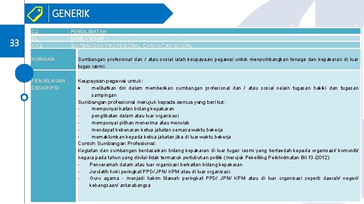 GENERIK 33 D 2 E 2 A 1. 2 : PENGLIBATAN : SUMBANGAN PROFESIONAL