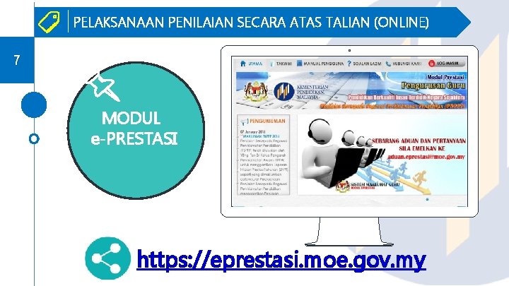 PELAKSANAAN PENILAIAN SECARA ATAS TALIAN (ONLINE) 7 MODUL e-PRESTASI https: //eprestasi. moe. gov. my