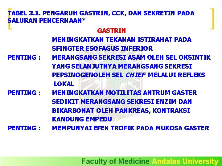 TABEL 3. 1. PENGARUH GASTRIN, CCK, DAN SEKRETIN PADA SALURAN PENCERNAAN* PENTING : GASTRIN