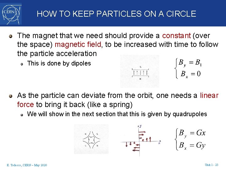 HOW TO KEEP PARTICLES ON A CIRCLE The magnet that we need should provide