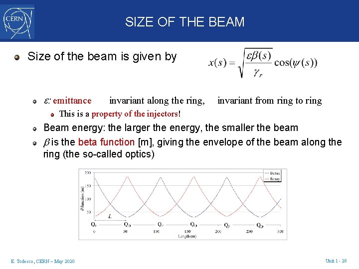 SIZE OF THE BEAM Size of the beam is given by : emittance invariant