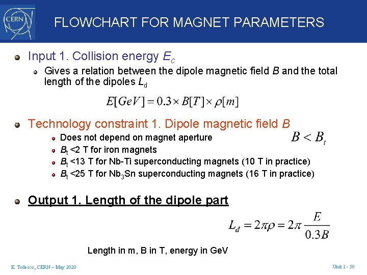 FLOWCHART FOR MAGNET PARAMETERS Input 1. Collision energy Ec Gives a relation between the