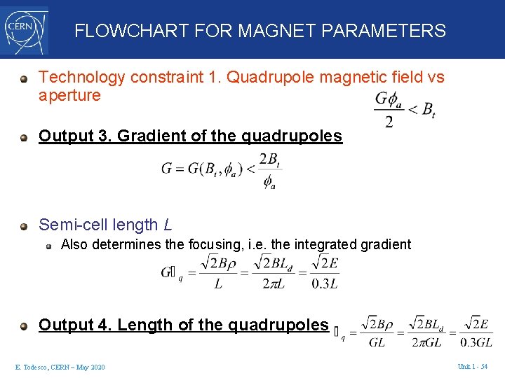 FLOWCHART FOR MAGNET PARAMETERS Technology constraint 1. Quadrupole magnetic field vs aperture Output 3.