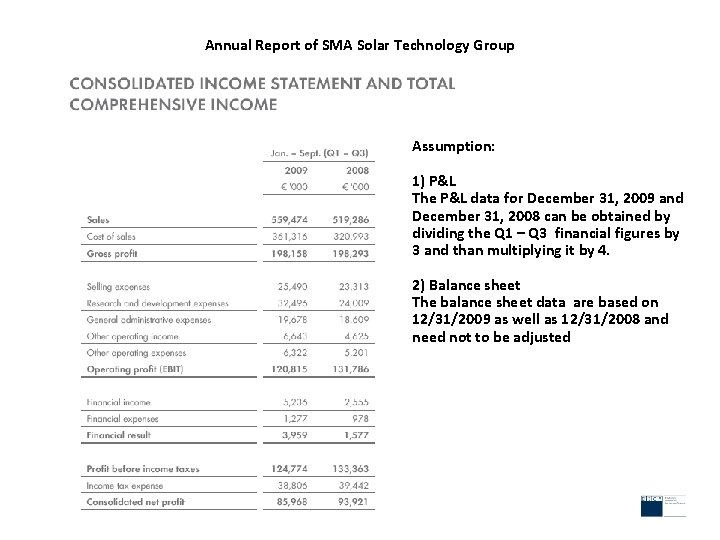 Annual Report of SMA Solar Technology Group Assumption: 1) P&L The P&L data for