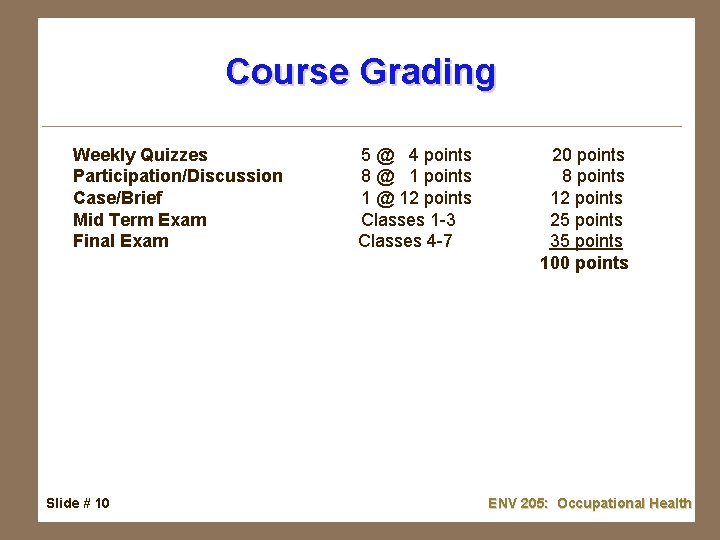 Course Grading Weekly Quizzes Participation/Discussion Case/Brief Mid Term Exam Final Exam Slide # 10