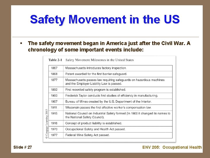 Safety Movement in the US § The safety movement began in America just after