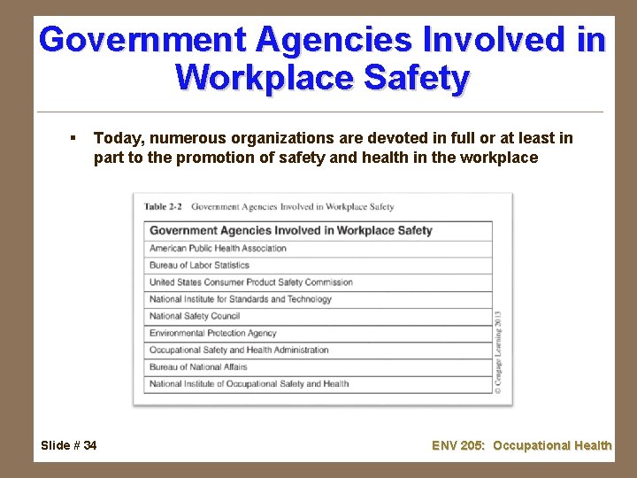 Government Agencies Involved in Workplace Safety § Today, numerous organizations are devoted in full