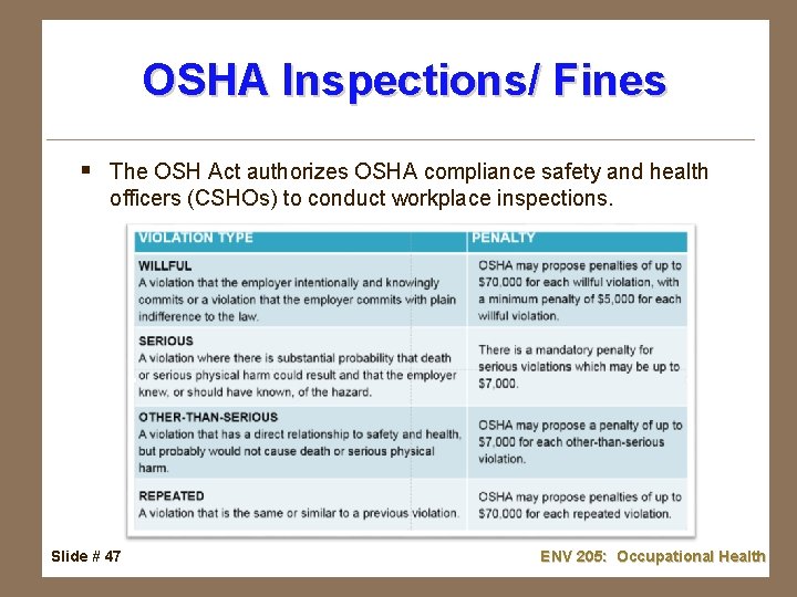 OSHA Inspections/ Fines § The OSH Act authorizes OSHA compliance safety and health officers