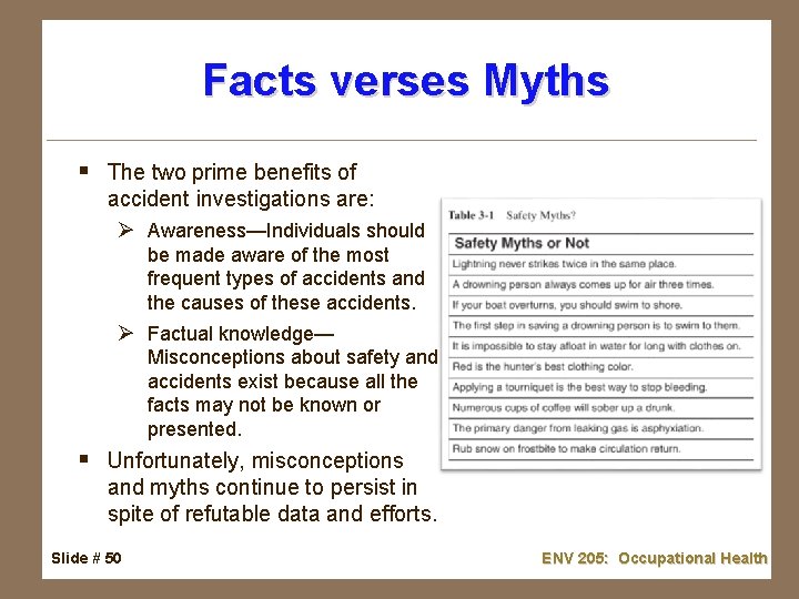 Facts verses Myths § The two prime benefits of accident investigations are: Ø Awareness—Individuals