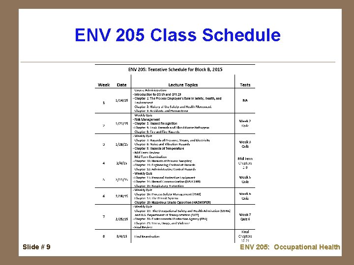 ENV 205 Class Schedule Slide # 9 ENV 205: Occupational Health 