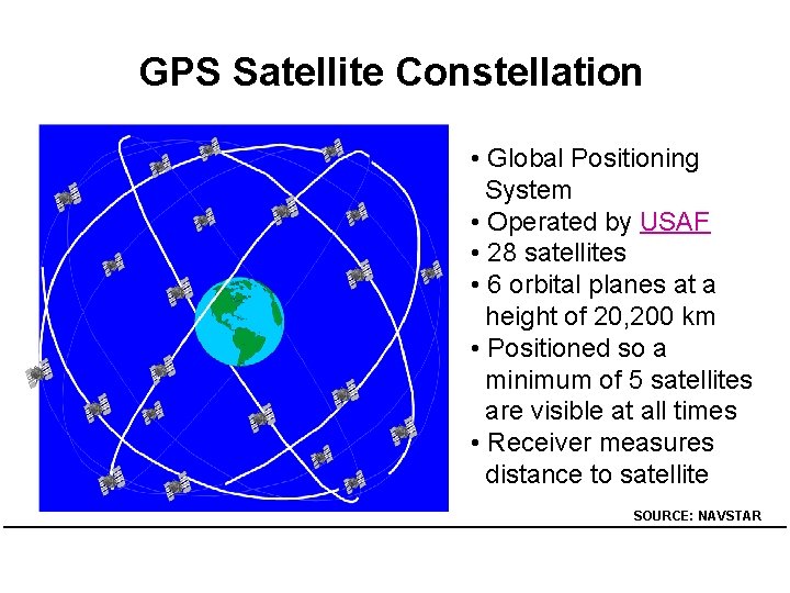 GPS Satellite Constellation • Global Positioning System • Operated by USAF • 28 satellites