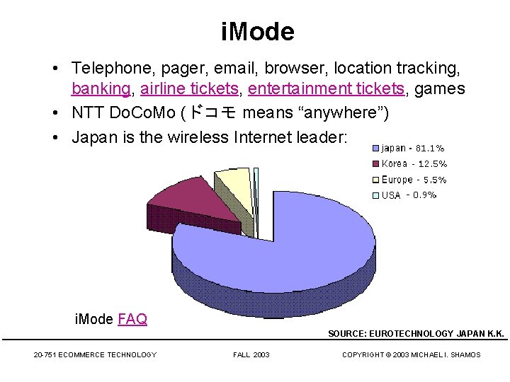 i. Mode • Telephone, pager, email, browser, location tracking, banking, airline tickets, entertainment tickets,