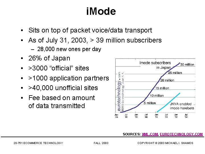 i. Mode • Sits on top of packet voice/data transport • As of July